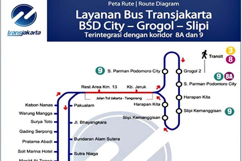 Ini Dua Rute Baru Transjakarta, Ciputat-HI dan BSD-Grogol 